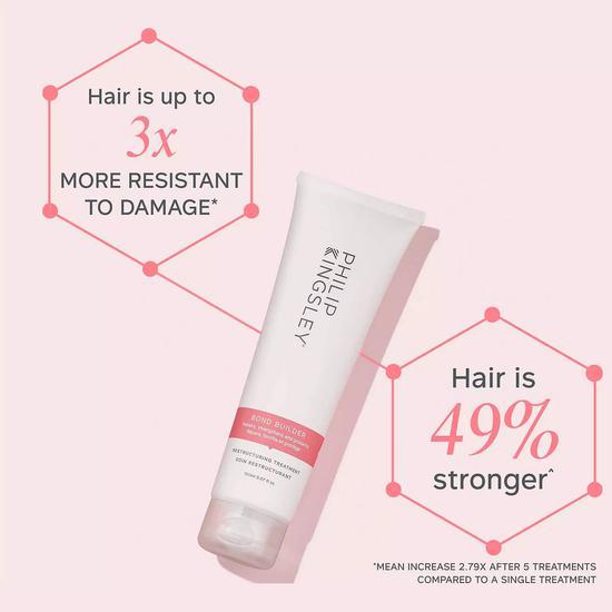 Philip Kingsley Pre-Shampoo Treatment Trio