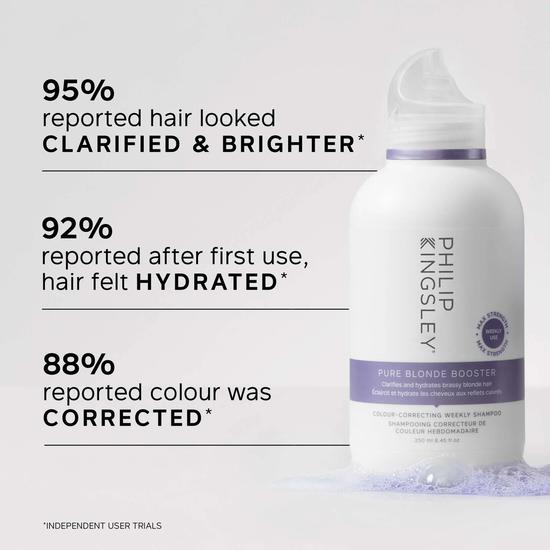 Philip Kingsley Pure Blonde Booster Shampoo