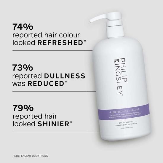 Philip Kingsley Pure Blonde/Silver Brightening Daily Shampoo 250ml