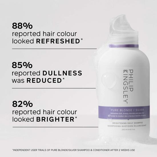 Philip Kingsley Pure Blonde/Silver Shampoo 250ml & Conditioner 200ml Duo