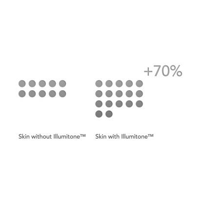 Piz Buin Tan & Protect Spray SPF 15 150ml