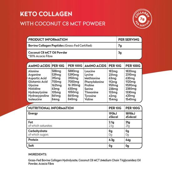 Planet Paleo Keto Collagen Powder 220g