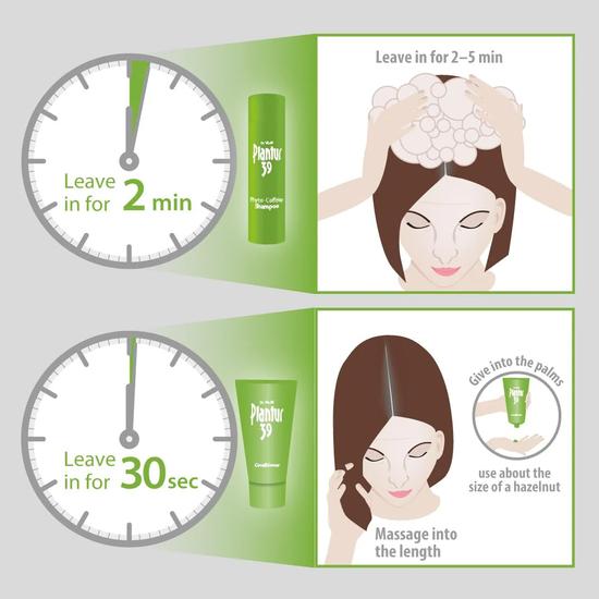 Plantur 39 Phyto Caffeine Shampoo For Coloured Hair 20ml