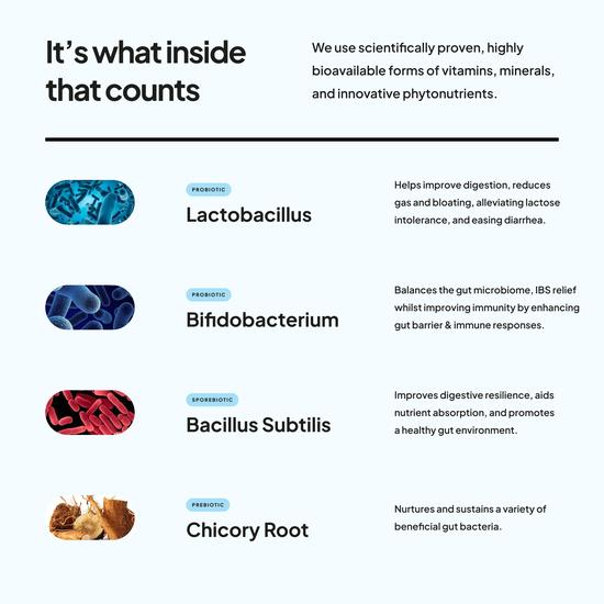 PUREPUSH Probiotic Complex