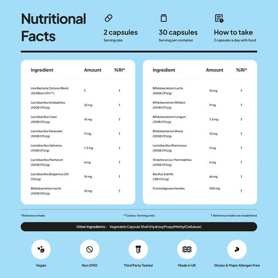 PUREPUSH Probiotic Complex