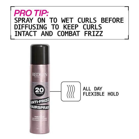 Redken Anti-Frizz Spray 250ml