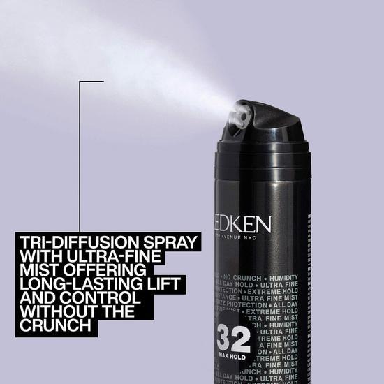 Redken Triple Take 32 Extreme High Hold Hairspray