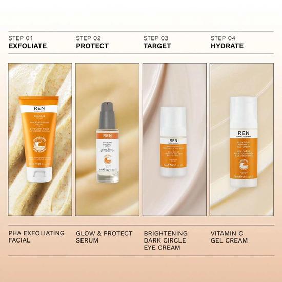 REN Radiance PHA Exfoliating Facial 50ml