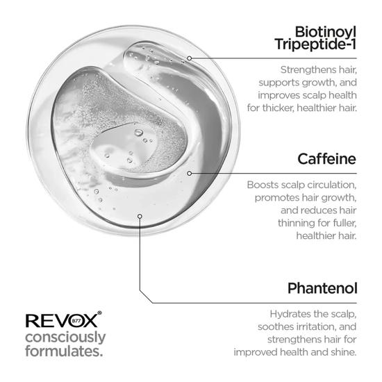 Revox B77 Just Multi Peptides Hair Density Serum 30ml