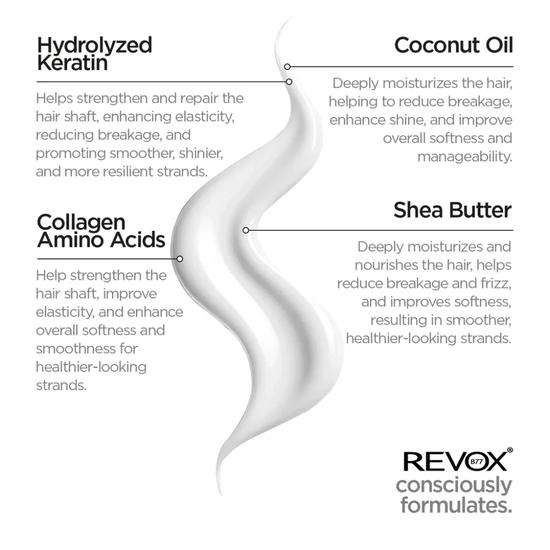 Revox B77 Plex Bond Smoothing Creme 260ml