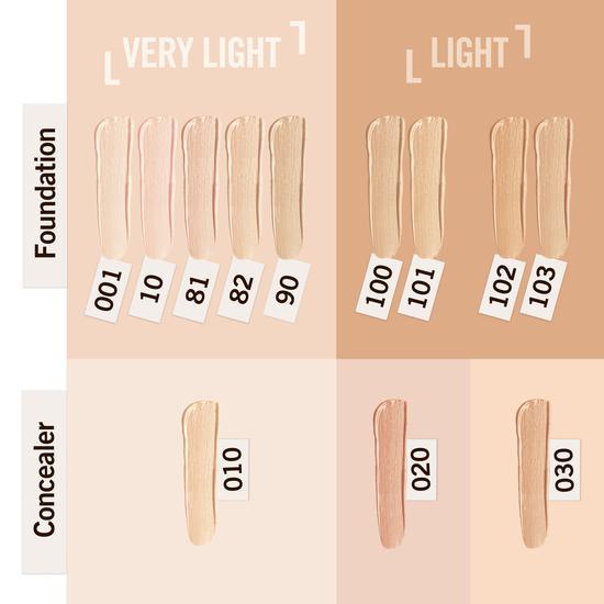 Rimmel Match Perfection Foundation 201 Classic Beige