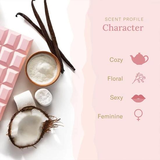 Sabrina Carpenter Sweet Tooth Body Mist