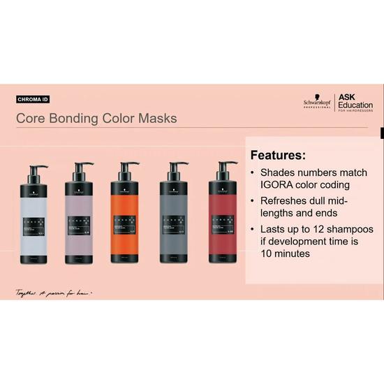 Schwarzkopf Chroma Id Bonding Colour Mask 280ml / C-ID Yellow