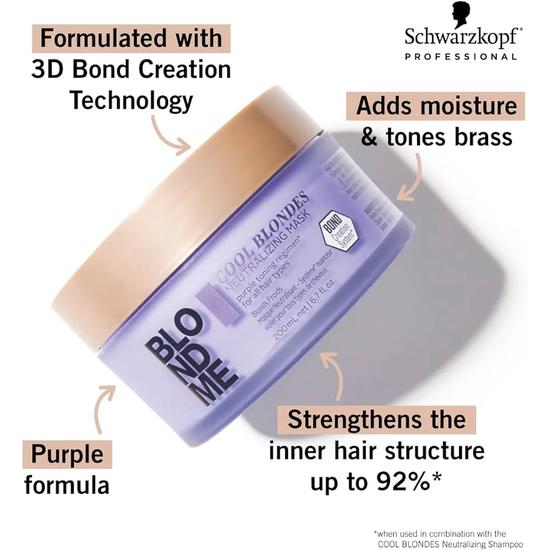 Schwarzkopf Cool Blondes Neutralising Mask 30 ml