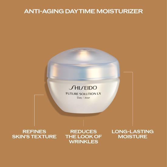 Shiseido Future Solution LX Day Total Protective Cream SPF 20 50ml