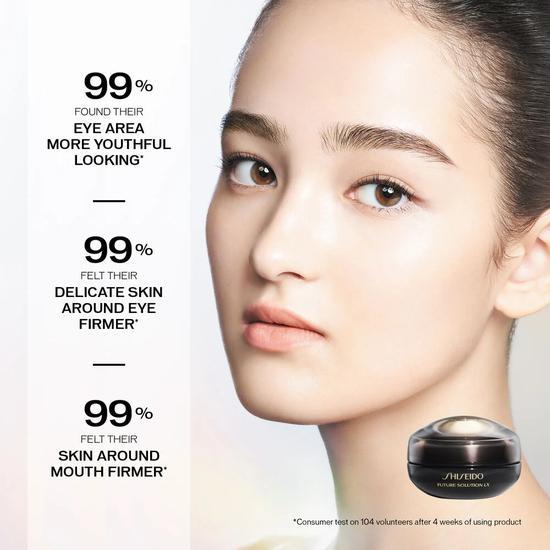Shiseido Future Solution LX Eye & Lip Contour Regenerating Cream 17ml