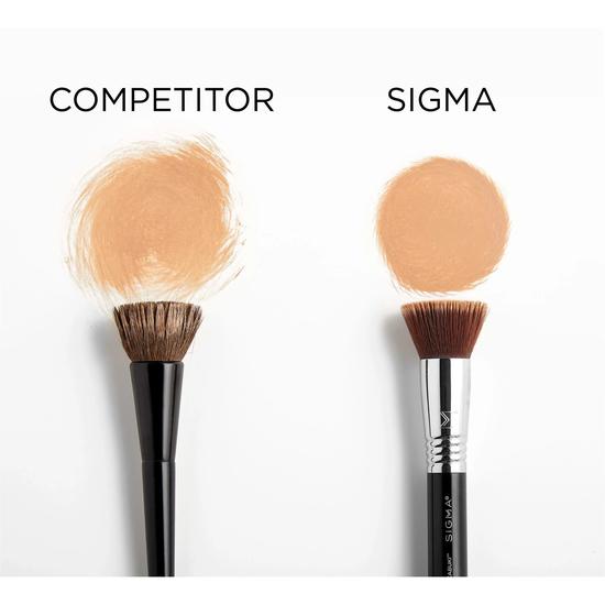 Sigma Beauty Signature Set