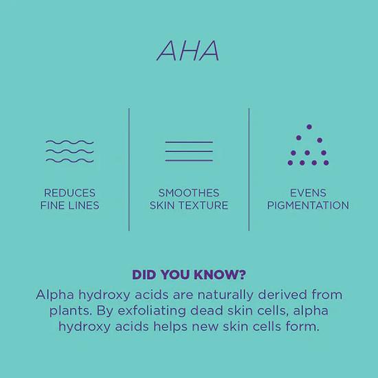 Skin Republic AHA 15% + PHA Serum 30ml
