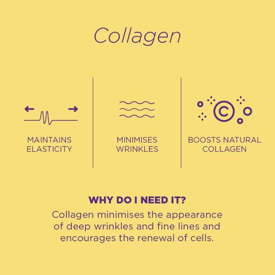 Skin Republic Collagen 2% + SPF 15 Serum 30ml