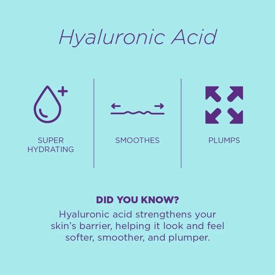 Skin Republic Hyaluronic Acid 1%+ Niacinamide Serum 30ml