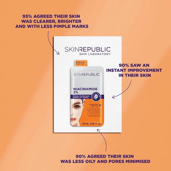 Skin Republic Niacinamide 2% Face Sheet Mask 25ml