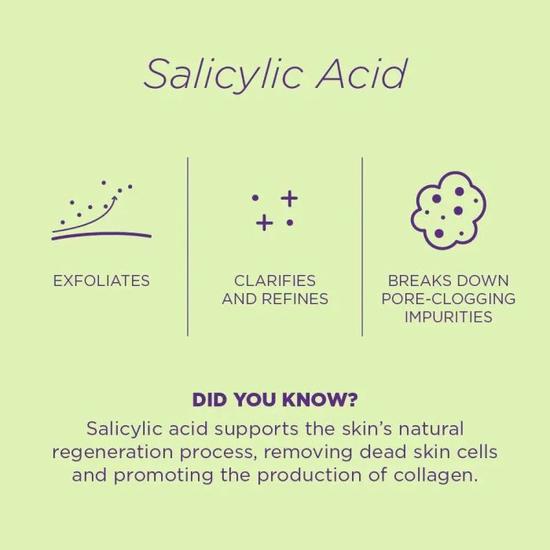 Skin Republic Spot Clear Patch + Salicylic Acid