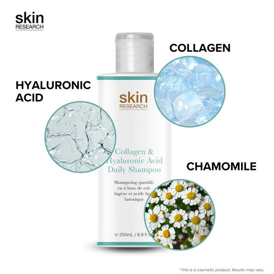 Skin Research Collagen & Hyaluronic Acid Daily Shampoo 250ml