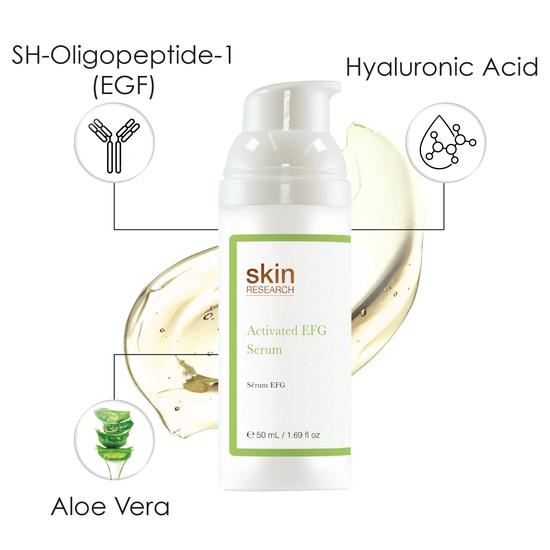 Skin Research EGF Anti-Ageing Day Moisturiser + Night Moisturiser + Facial Serum