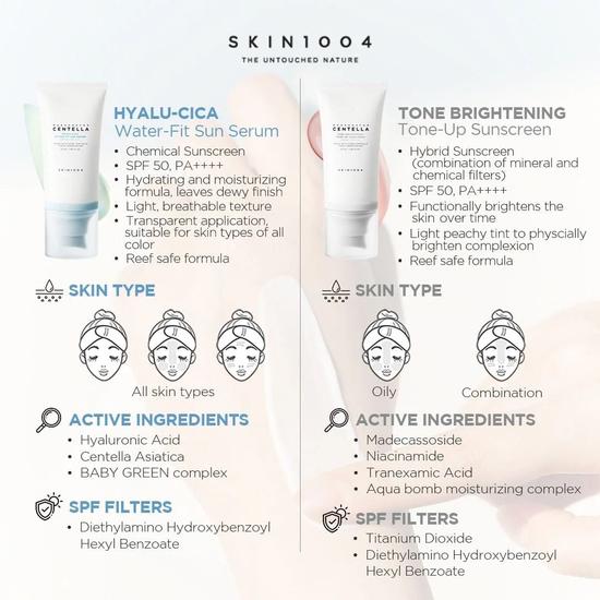 Skin1004 Madagascar Centella Hyalu-Cica Water-Fit Sun Serum Twin Pack