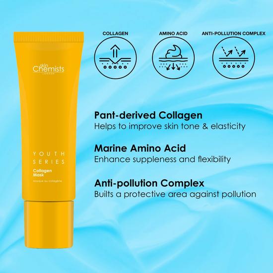 skinChemists 1% Collagen Mask Duo Pack 50ml x 2