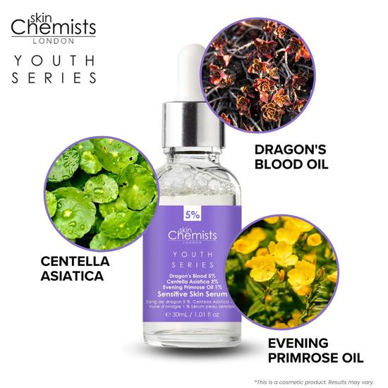 skinChemists Sensitive Skin Serum Dragon's Blood 5%, Centella Asiatica 3%, Evening Primrose Oil 1% 2 x 30ml
