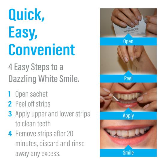 Smile Science Professional Teeth Whitening Strips 28 Strips
