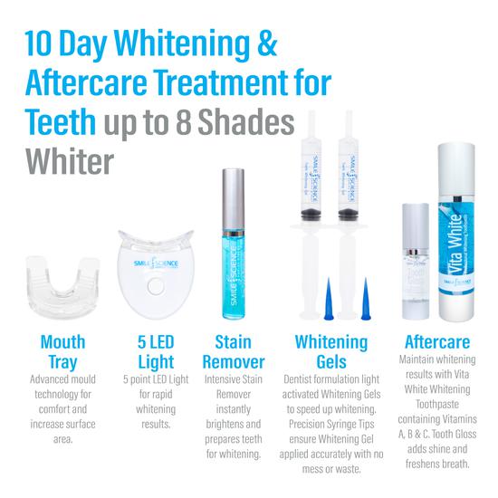 Smile Science Professional Teeth Whitening Treatment & Aftercare