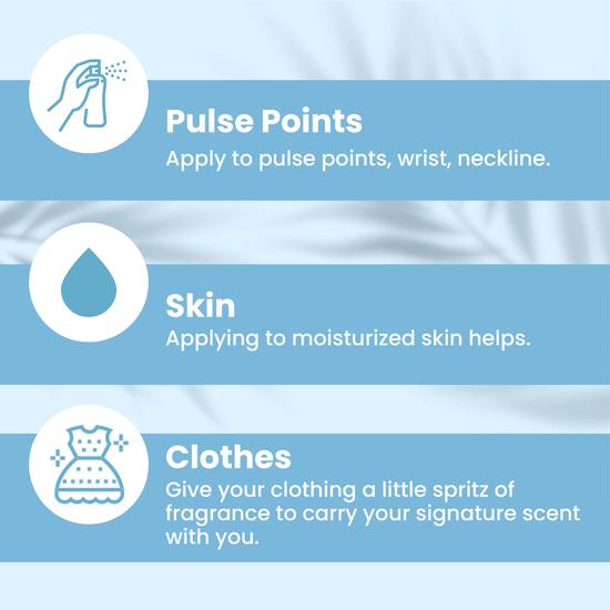 SO...? Seychelle Sands Body Mist 200ml