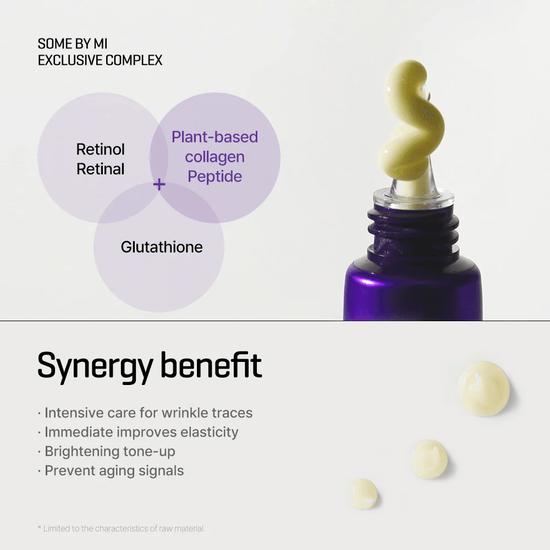 Some by Mi Retinol Intense Triple Action Eye Cream 30ml