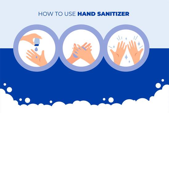 SOS Serum Skincare SOS Serum SOS Protect Hand Sanitiser