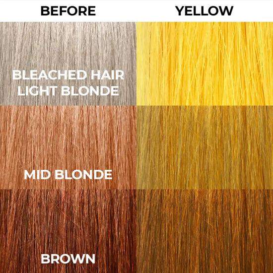 Stargazer Semi Permanent Hair Dye African Green