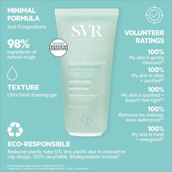 SVR PHYSIOPURE Gelee Moussante 75ml