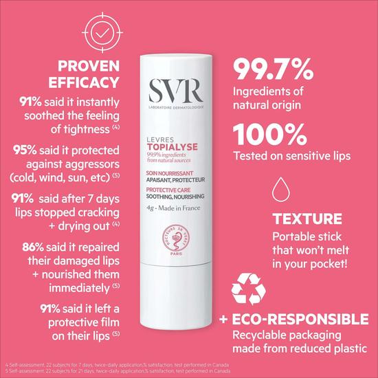 SVR Topialyse Levres Lip Balm 4g