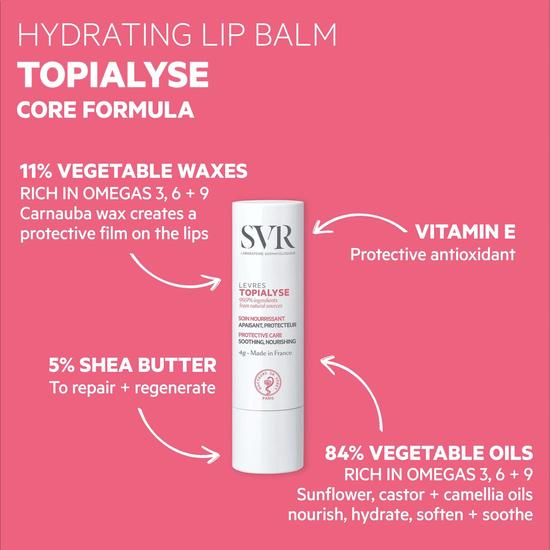 SVR Topialyse Levres Lip Balm 4g