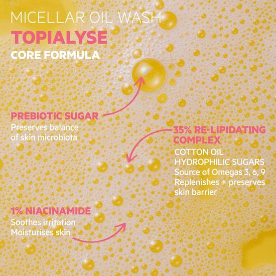 SVR TOPIALYSE Micellar Oil Wash All Ages 55ml