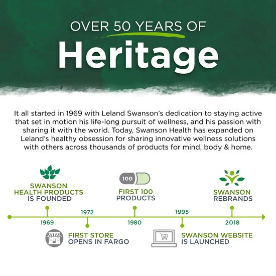 Swanson Alpha Lipoic Acid 100mg 120 Capsules