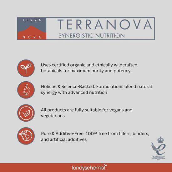 Terranova Digest PBD Plant Based Diets Capsules 50 Capsules