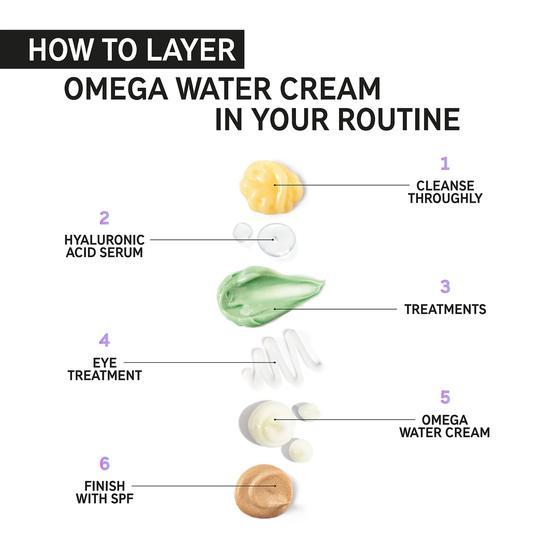 The INKEY List Omega Water Cream 50ml