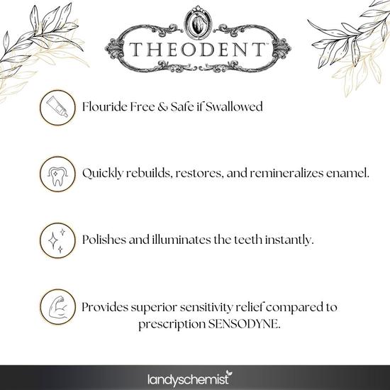 Theodent 300 Whitening Crystal Mint Toothpaste 96g