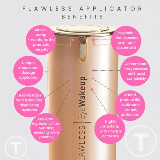 Transformulas FLAWLESS EYEWAKEUP SERUM 17.5ml