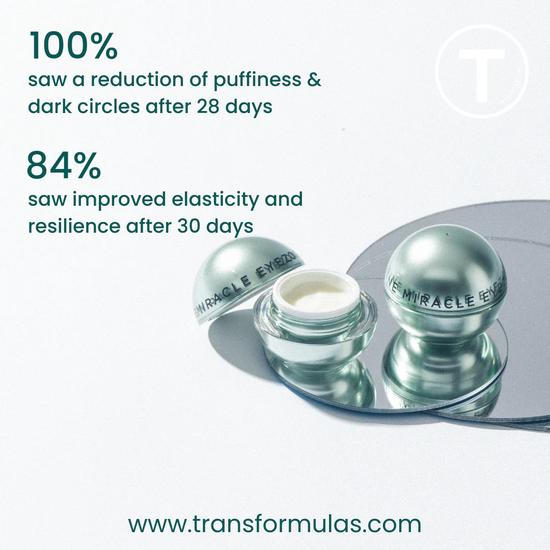 Transformulas Marine Miracle EyeZone 11.4ml