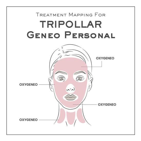 TriPollar GENEO Personal Oxygenation Facial Device Green