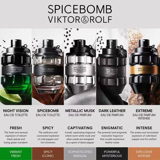 VIKTOR&ROLF Spicebomb Metallic Musk Eau De Parfum 90ml