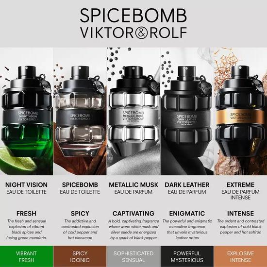 VIKTOR&ROLF Spicebomb Metallic Musk Eau De Parfum 50ml